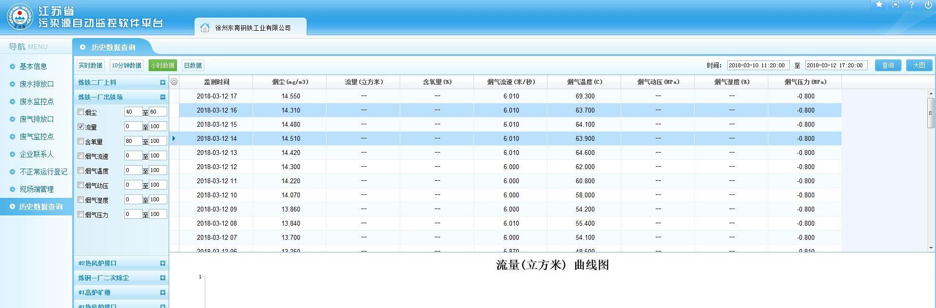 江苏省污染源自动监控软件平台 环保信息公开